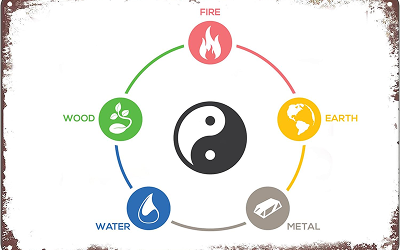 The five elements of nature in balance